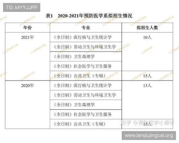 体育中心申报五星级场馆的详细流程与最新政策解析，助你顺利完成申报准备