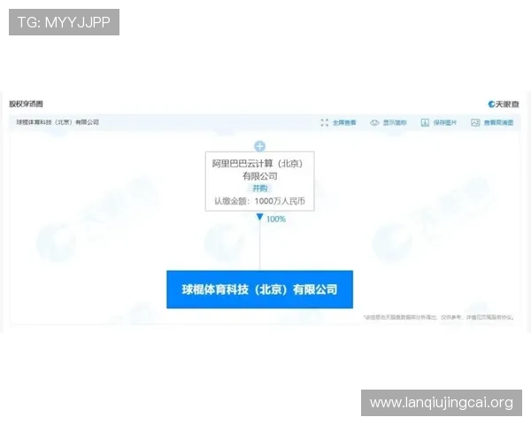 如何顺利完成fun88体育登录流程确保账户安全与游戏体验提升